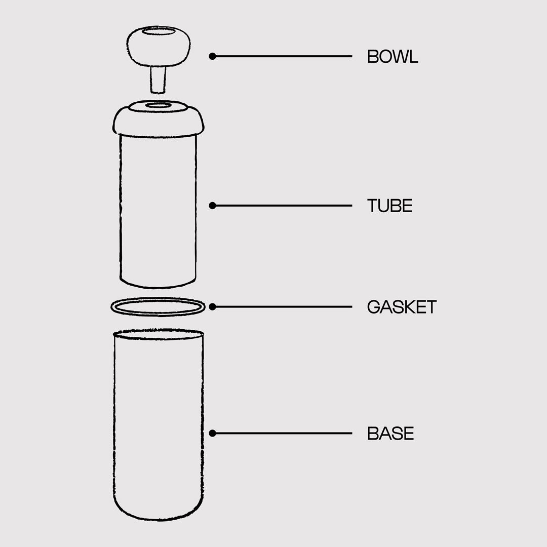 gloop gravity bong illustration of parts 